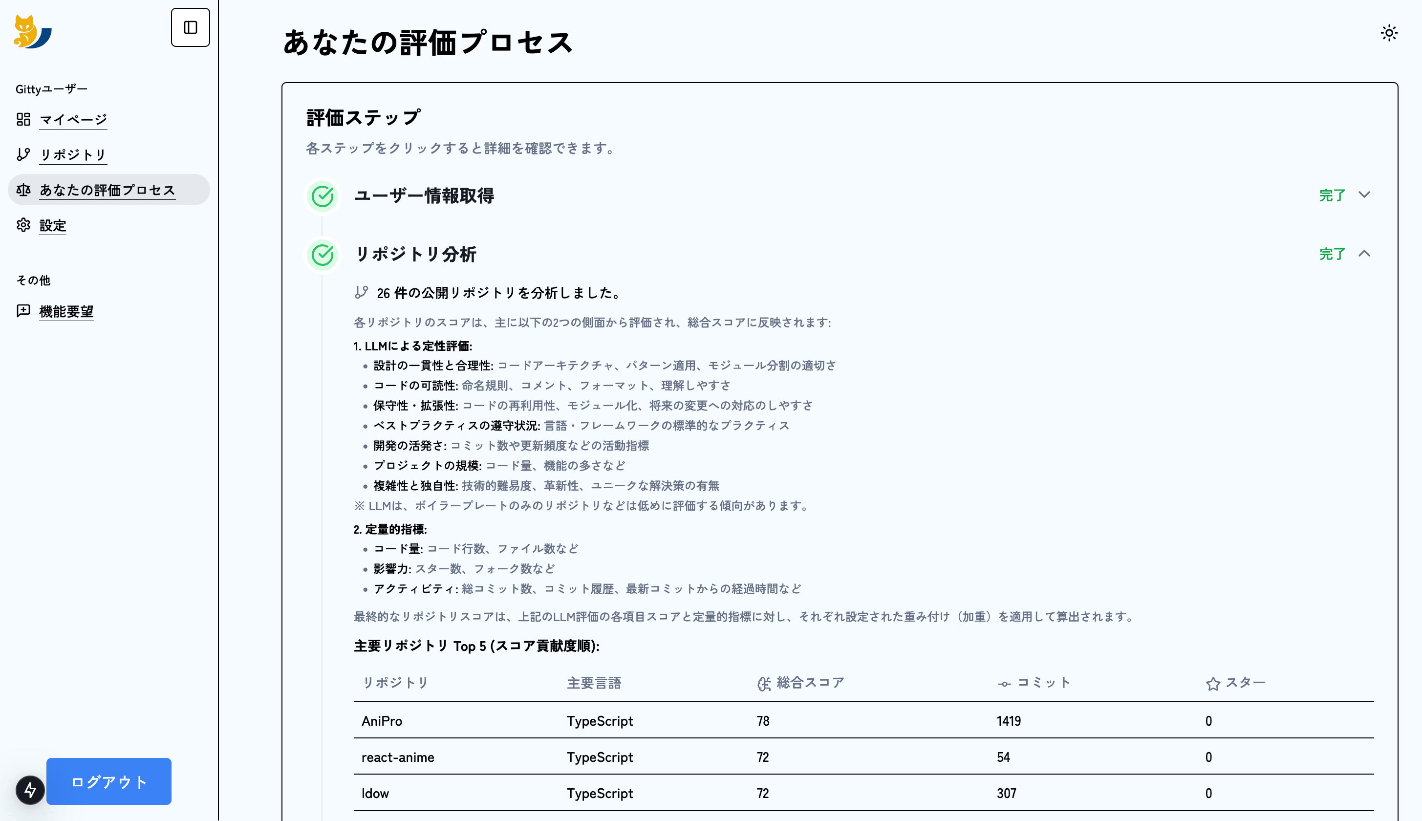 evaluation